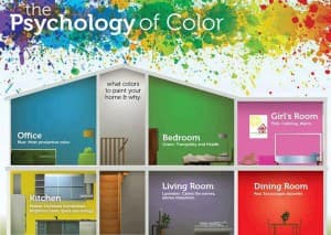 color psychology_ave whole home technology